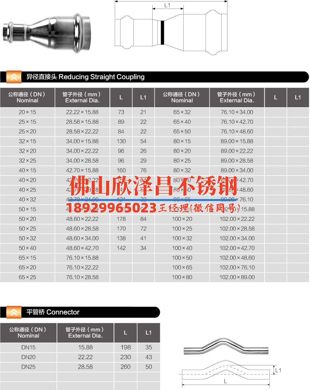 不锈钢管水管安装做法(不锈钢水管安装指南：步骤详解与注意事项)